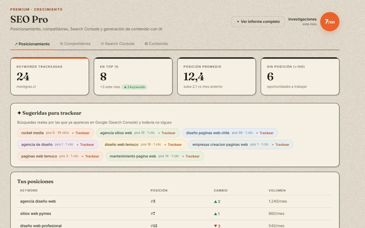 Sistema de tracking SEO desarrollado por Creaweb